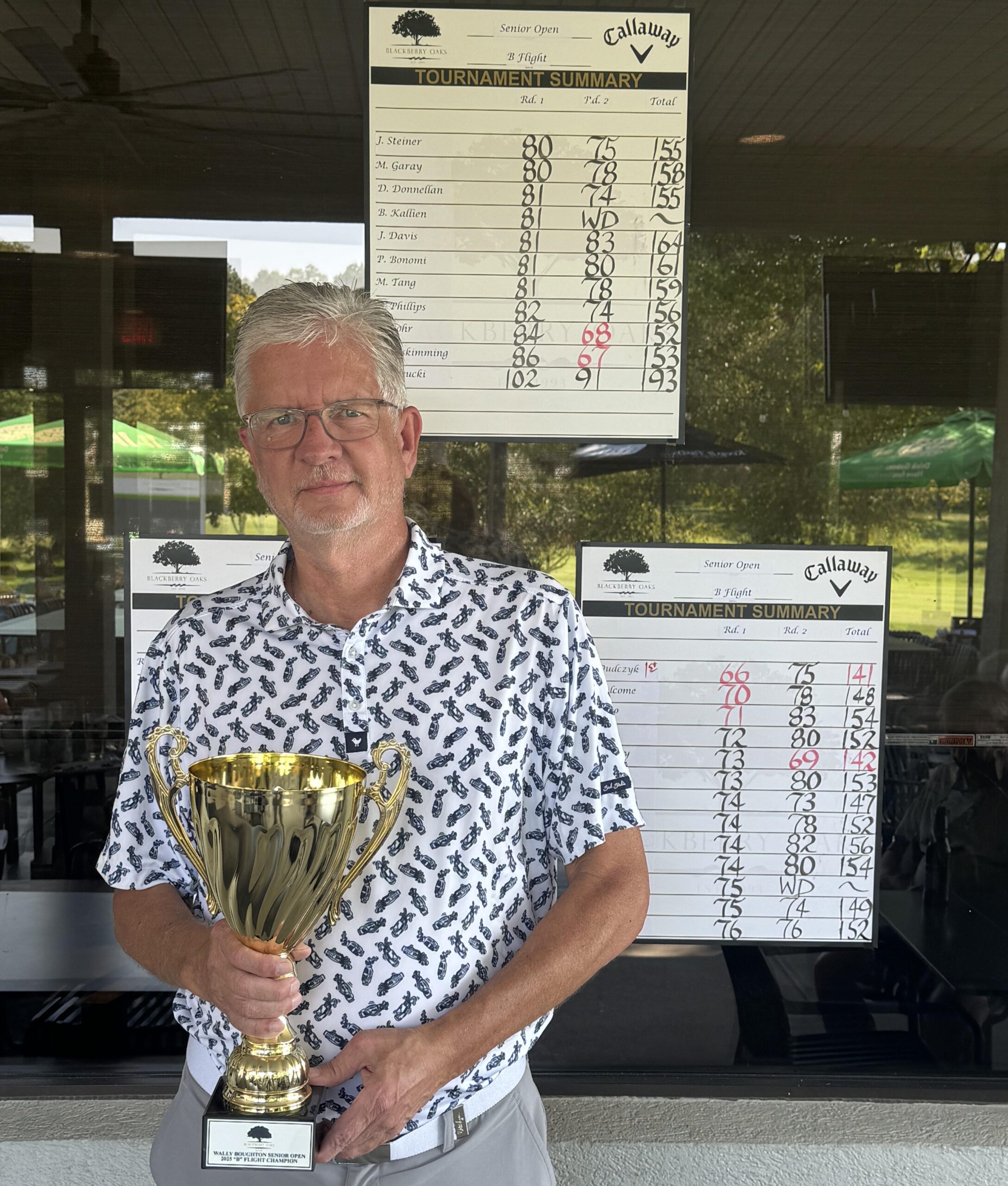 WB-Brian Dudczyk.ParFlightChampion Wally Boughton Senior Open Brian Dudczyk - Par Flight Champion 2025