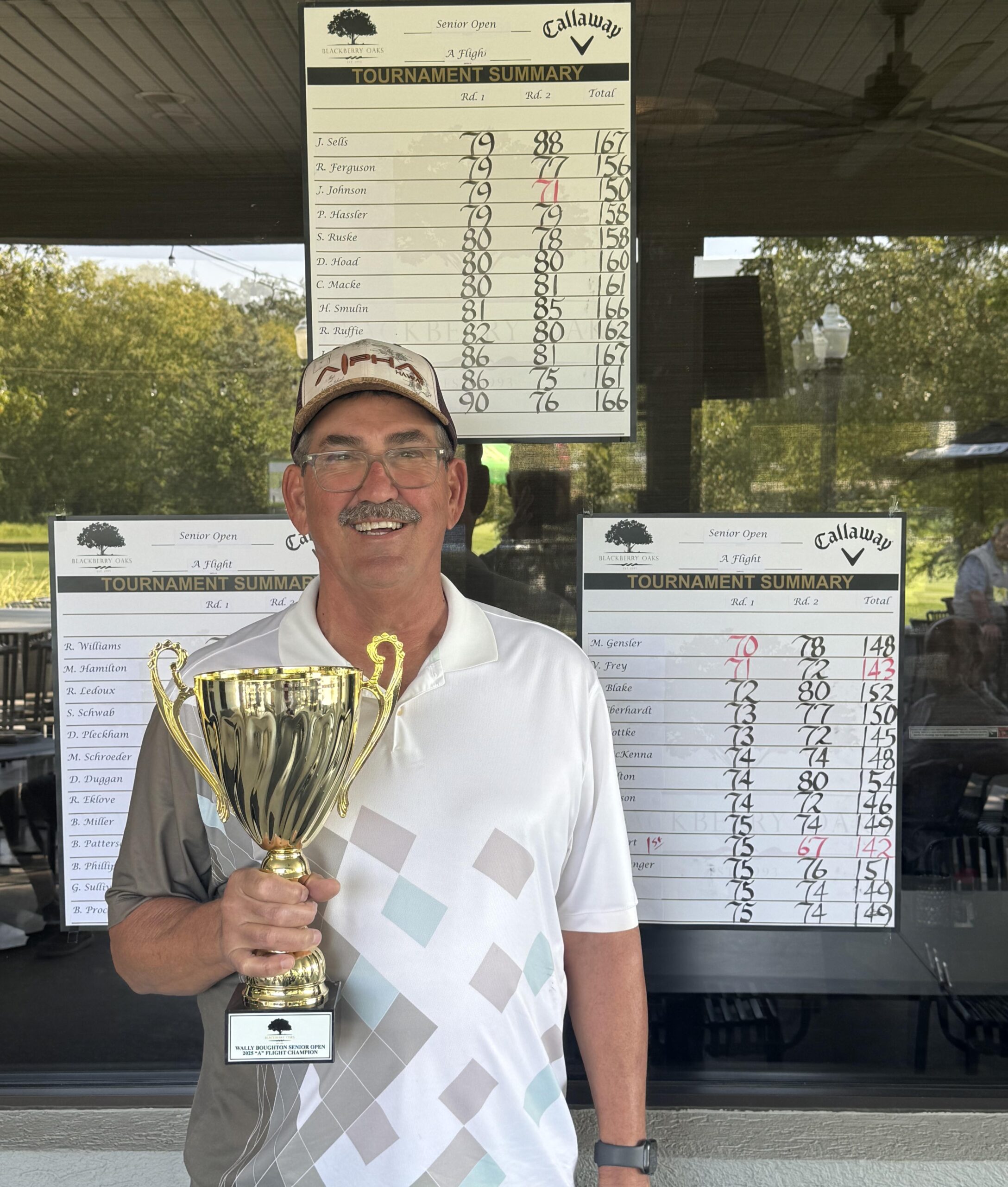 WB-Dan Pickert.BirdieFlightChampion Wally Boughton Senior Open Dan Pickert - Birdie Flight Champion 2025